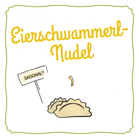 Schlipf&Co Eierschwammerlnudel